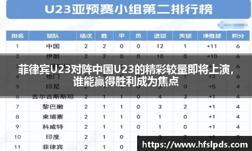 菲律宾U23对阵中国U23的精彩较量即将上演，谁能赢得胜利成为焦点